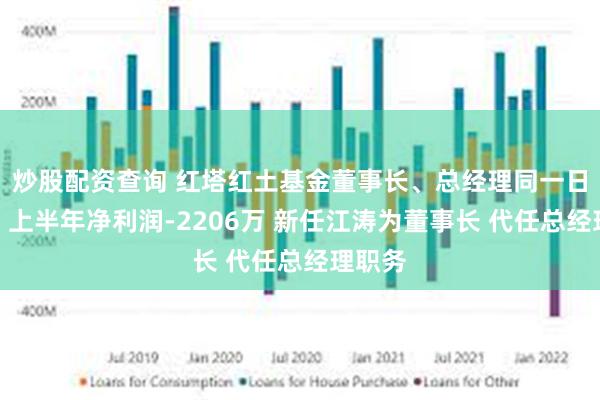 炒股配资查询 红塔红土基金董事长、总经理同一日离任：上半年净利润-2206万 新任江涛为董事长 代任总经理职务