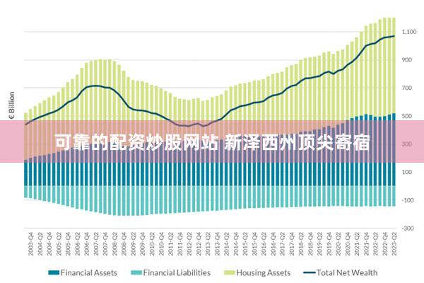 可靠的配资炒股网站 新泽西州顶尖寄宿